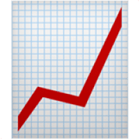Business Growth